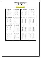Reza Odu ifa.pdf